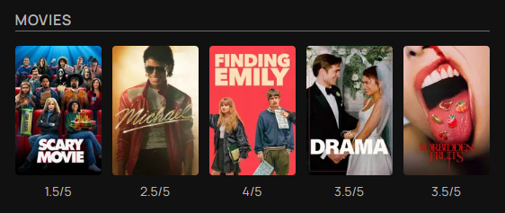 Screenshot of my portfolio shelf: Movies section